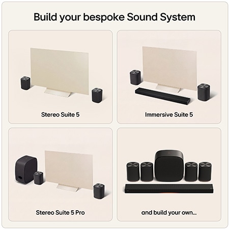 Build your bespoke Sound System whether its Stereo Suite 5,5 Pro, Immersive Suite 5, or build your own